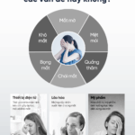 Máy Massage Mắt Breo iSeeM