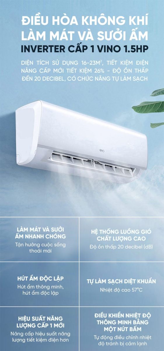 XIAOMI STORE BẮC NINH - Công ty TNHH Thương Mại và Dịch Vụ Smart Home
