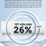 Điều hoà treo tường 2 chiều Xiaomi Vino Inverter 12000BTU V31