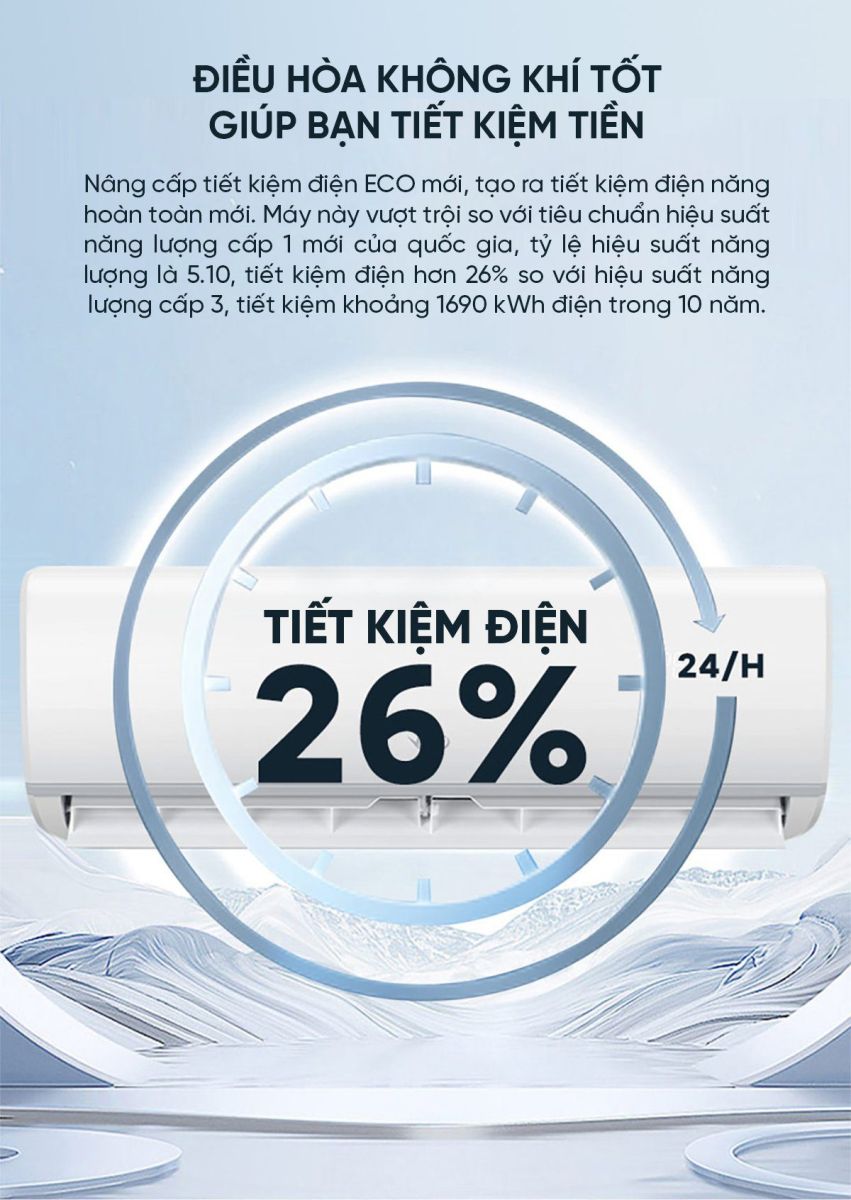 XIAOMI STORE BẮC NINH - Công ty TNHH Thương Mại và Dịch Vụ Smart Home
