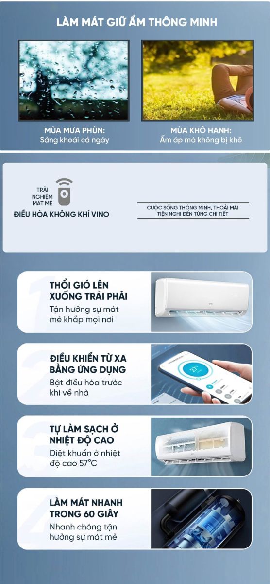 XIAOMI STORE BẮC NINH - Công ty TNHH Thương Mại và Dịch Vụ Smart Home