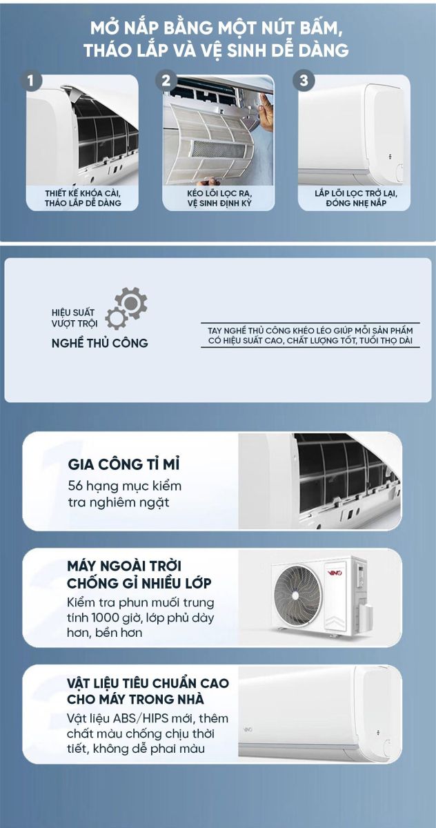 XIAOMI STORE BẮC NINH - Công ty TNHH Thương Mại và Dịch Vụ Smart Home