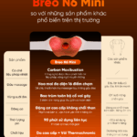 Máy Massage Cổ Vai Gáy Breo N6 Mini – Xông Nóng Huyệt Đạo – Xoa Bóp Cơ