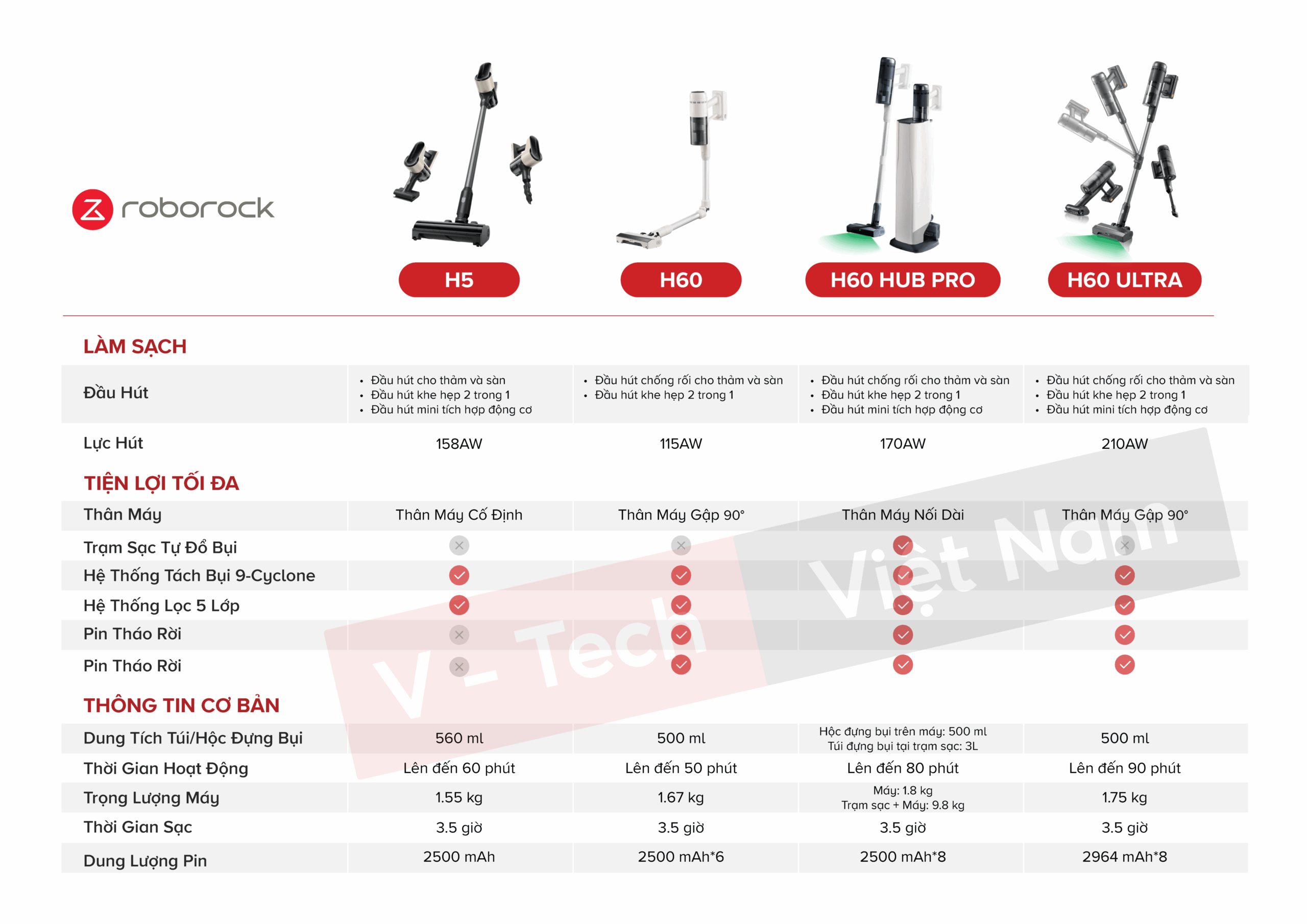 H6060 scaled - V - Tech Việt Nam - Vua Công Nghệ