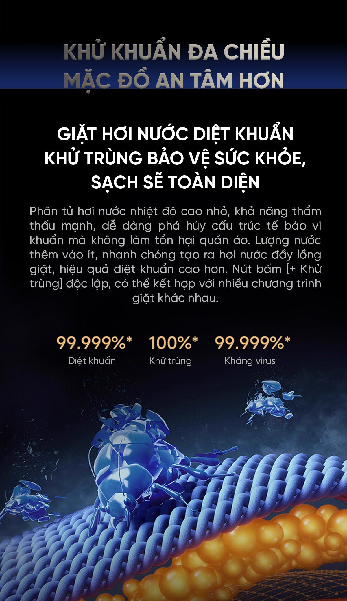 Máy giặt sấy Xiaomi Mijia MJ303 Pro Giặt 12kg , Sấy 9kg