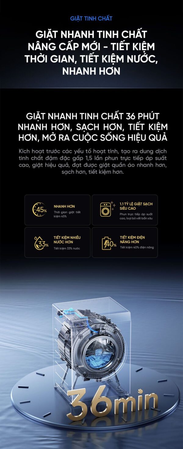 Máy giặt sấy Xiaomi Mijia MJ105 New 2025, giặt 10kg, sấy 7kg Tự Động Phân Chia Nước Giặt