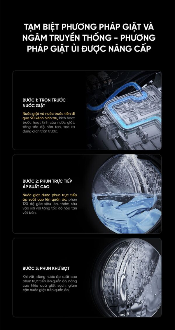 Máy giặt sấy Xiaomi Mijia MJ105 New 2025, giặt 10kg, sấy 7kg Tự Động Phân Chia Nước Giặt