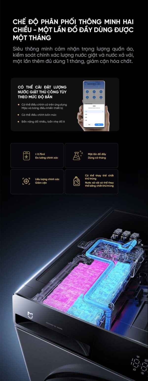 Máy giặt sấy Xiaomi Mijia MJ105 New 2025, giặt 10kg, sấy 7kg Tự Động Phân Chia Nước Giặt