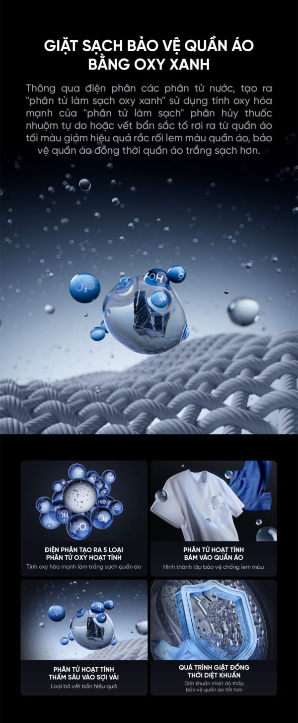 Máy giặt sấy Xiaomi Mijia MJ105 New 2025, giặt 10kg, sấy 7kg Tự Động Phân Chia Nước Giặt