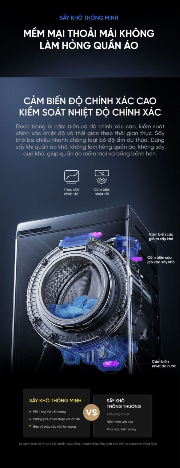 Máy giặt sấy Xiaomi Mijia MJ105 New 2025, giặt 10kg, sấy 7kg Tự Động Phân Chia Nước Giặt