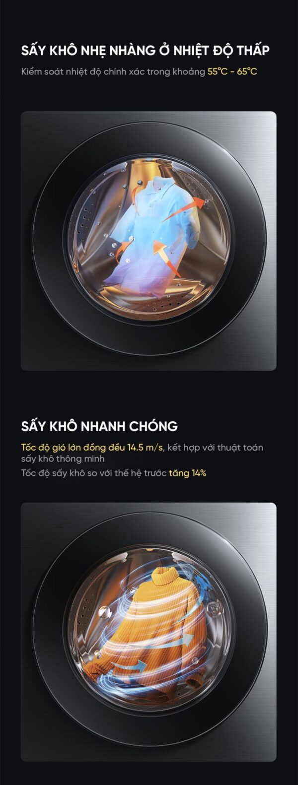 Máy giặt sấy Xiaomi Mijia MJ105 New 2025, giặt 10kg, sấy 7kg Tự Động Phân Chia Nước Giặt