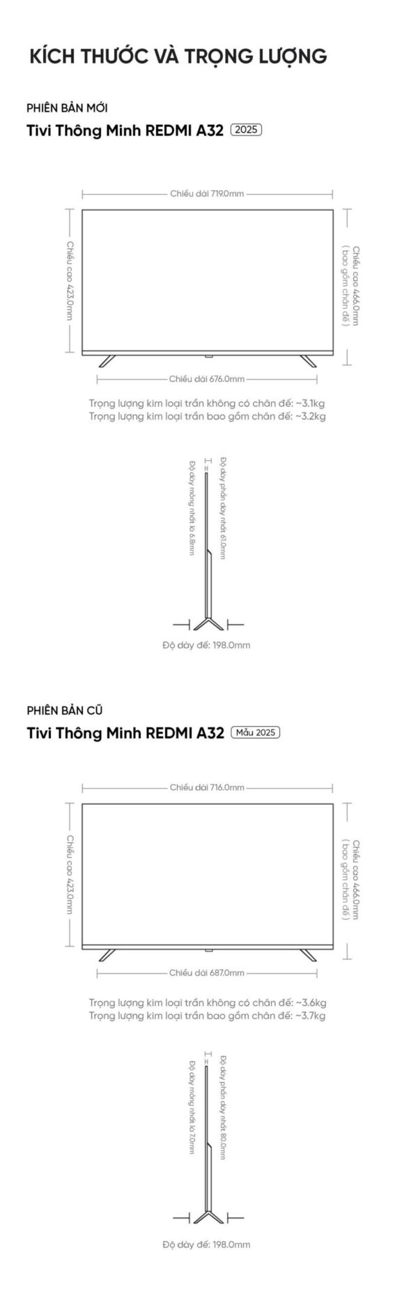 Tivi Xiaomi Redmi A32 2025 –  Bản Nội Địa