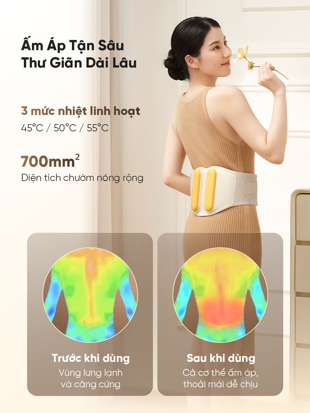  Đai Massage Chườm Nóng Bụng Và Thắt Lưng Breo Y2 
