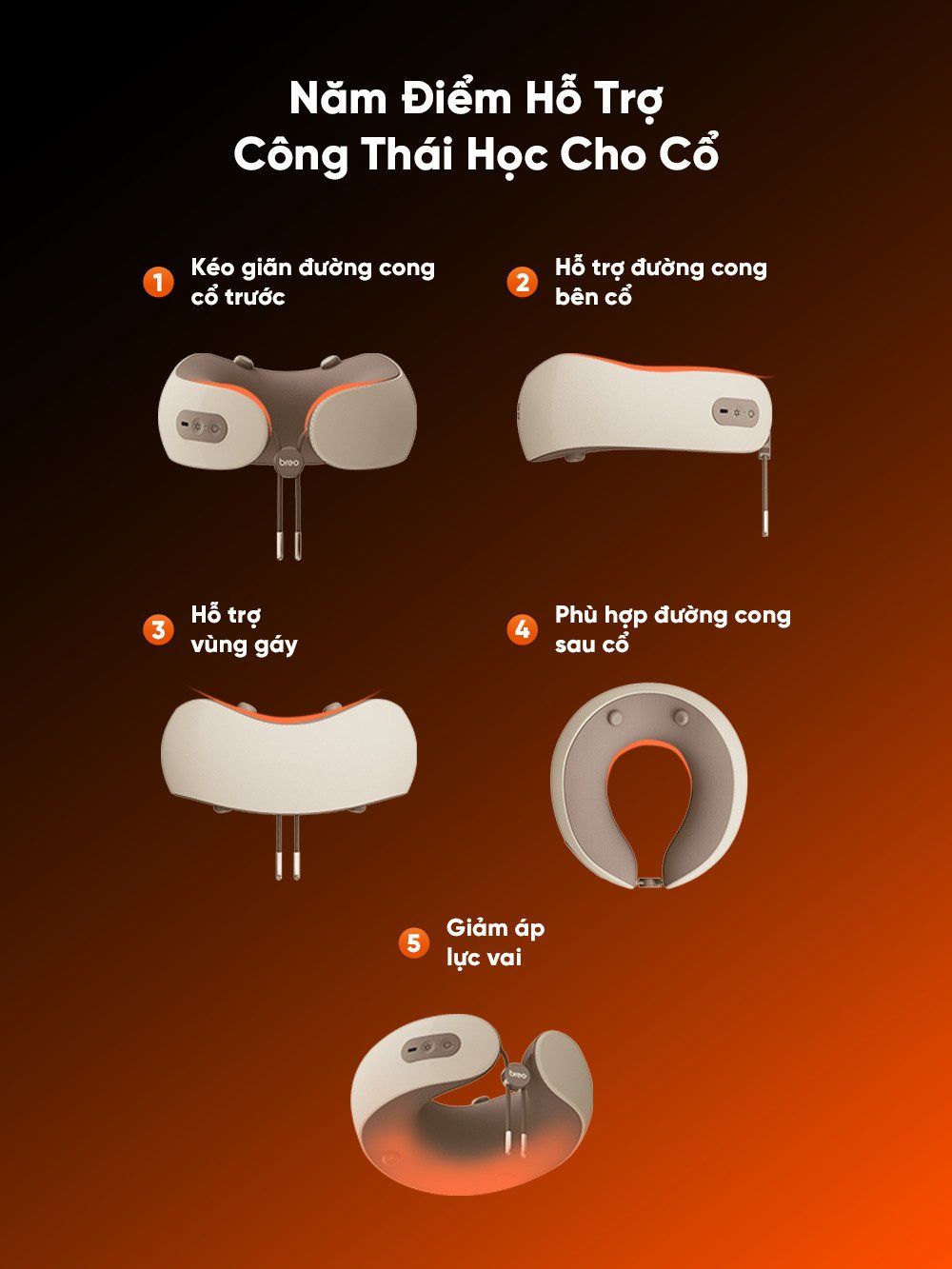  Gối Massage Cổ BREO C1 - Rung Xoa Làm Nóng Thư Giãn Cổ - Nhỏ Gọn Tiện Lợi 