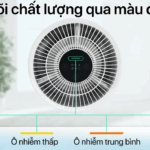 Máy lọc không khí Xiaomi Smart Air Purifier 4 compact EU