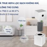 Máy lọc không khí Xiaomi Smart Air Purifier 4 Lite EU