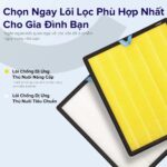 Lõi Lọc Chống Dị Ứng Thú Nuôi Cho Levoit Vital 200S