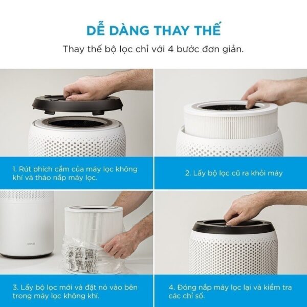 Lõi Lọc Diệt Khuẩn Tiêu Chuẩn Cho Levoit Core 400S RF
