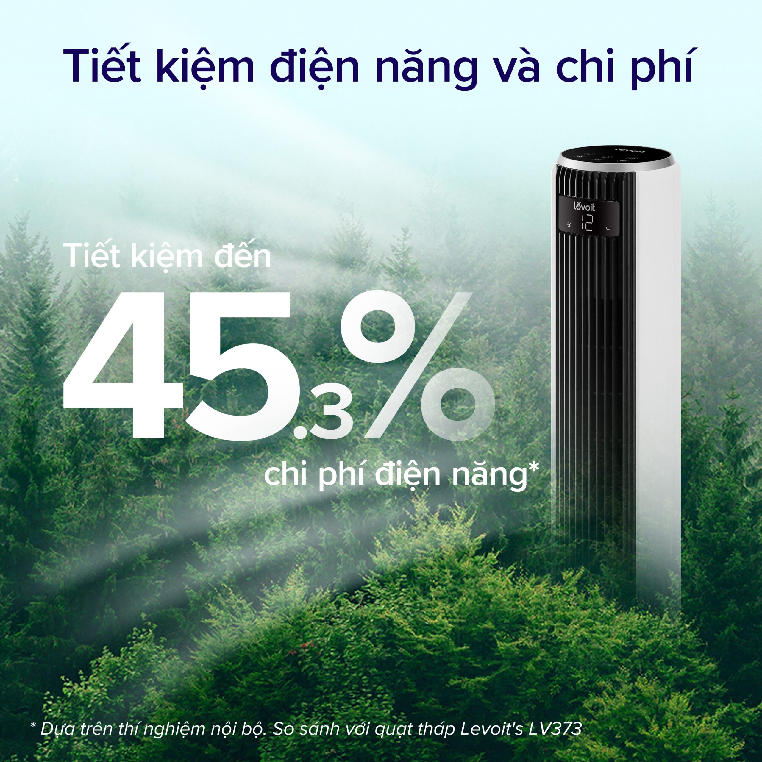 Tiết kiệm điện năng và chi phí