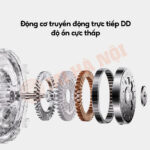 Máy giặt Xiaomi MJ302 Pro. giặt 12kg sấy 9kg