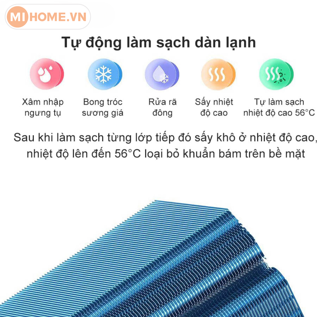 Điều hoà hai chiều Xiaomi Inverter 12000BTU - KFR-35G/N1A1 (1.5HP) 23 may lanh xiaomi 1 6