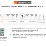 Máy rửa bát, rửa chén Xiaomi 12 bộ Mijia S1