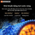 Máy giặt Xiaomi Mijia MJ106 – Giặt 10kg, 25 chế độ giặt
