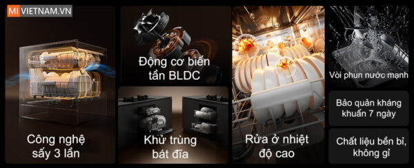 Máy rửa bát, rửa chén Xiaomi 13 bộ Mijia S2 – Hàng chính hãng