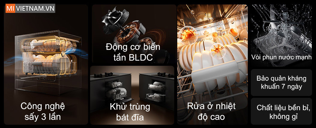 Máy rửa bát, rửa chén Xiaomi 13 bộ Mijia S2 - Hàng chính hãng 4 Máy rửa bát Xiaomi 13 bộ Mijia S2