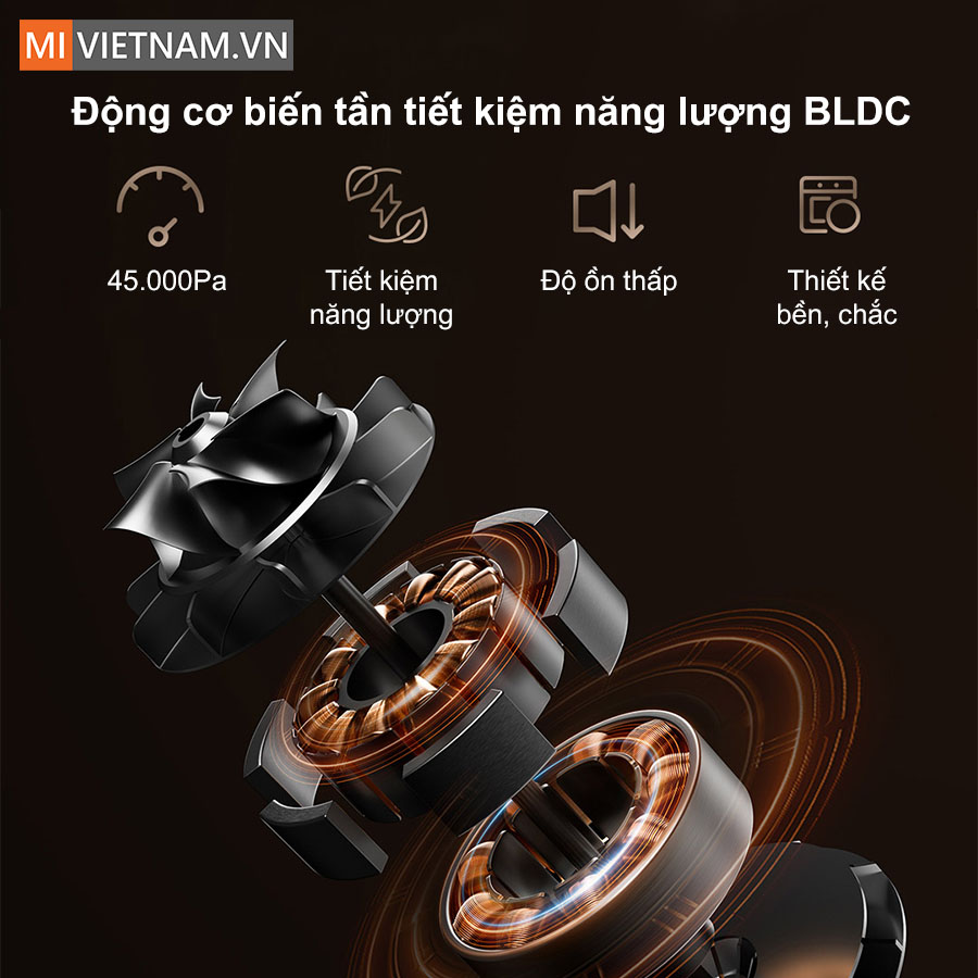 Máy rửa bát, rửa chén Xiaomi 13 bộ Mijia S2 - Hàng chính hãng 7 Động cơ biến tần BLDC