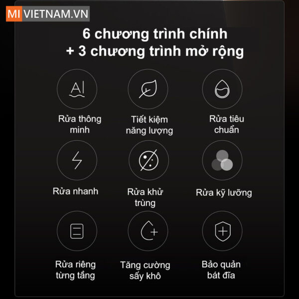 Máy rửa bát, rửa chén Xiaomi 13 bộ Mijia S2 – Hàng chính hãng
