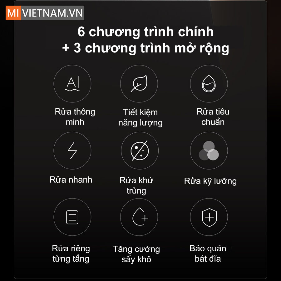 Máy rửa bát, rửa chén Xiaomi 13 bộ Mijia S2 - Hàng chính hãng 14 Đáp ứng mọi nhu cầu với 14 chế độ rửa linh hoạtĐáp ứng mọi nhu cầu với 14 chế độ rửa linh hoạt