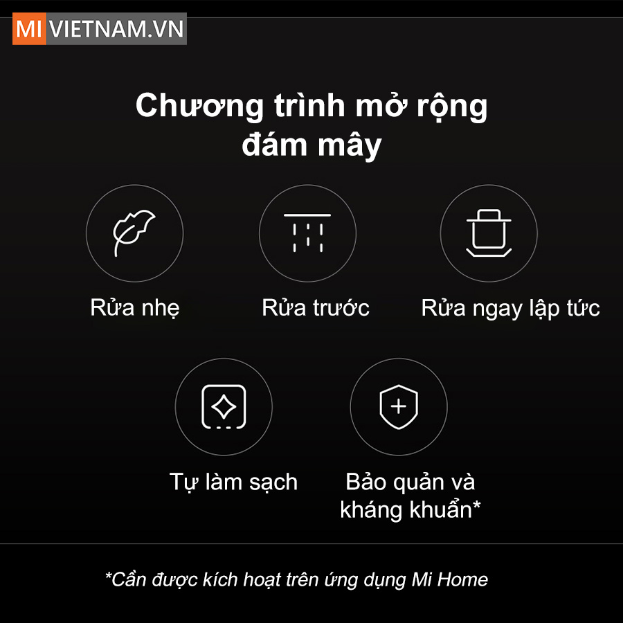 Máy rửa bát, rửa chén Xiaomi 13 bộ Mijia S2 - Hàng chính hãng 15 Đáp ứng mọi nhu cầu với 14 chế độ rửa linh hoạt