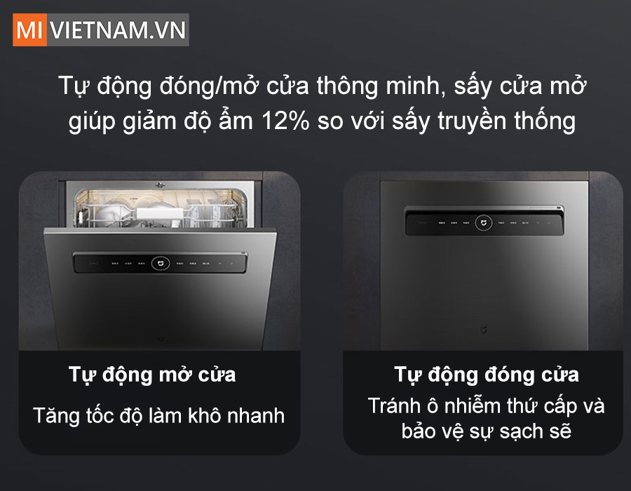 Máy rửa bát, rửa chén Xiaomi 12 bộ Mijia S1 - Hàng chính hãng 5 Công nghệ sấy khô mạnh mẽ với 3 quá trình kết hợp