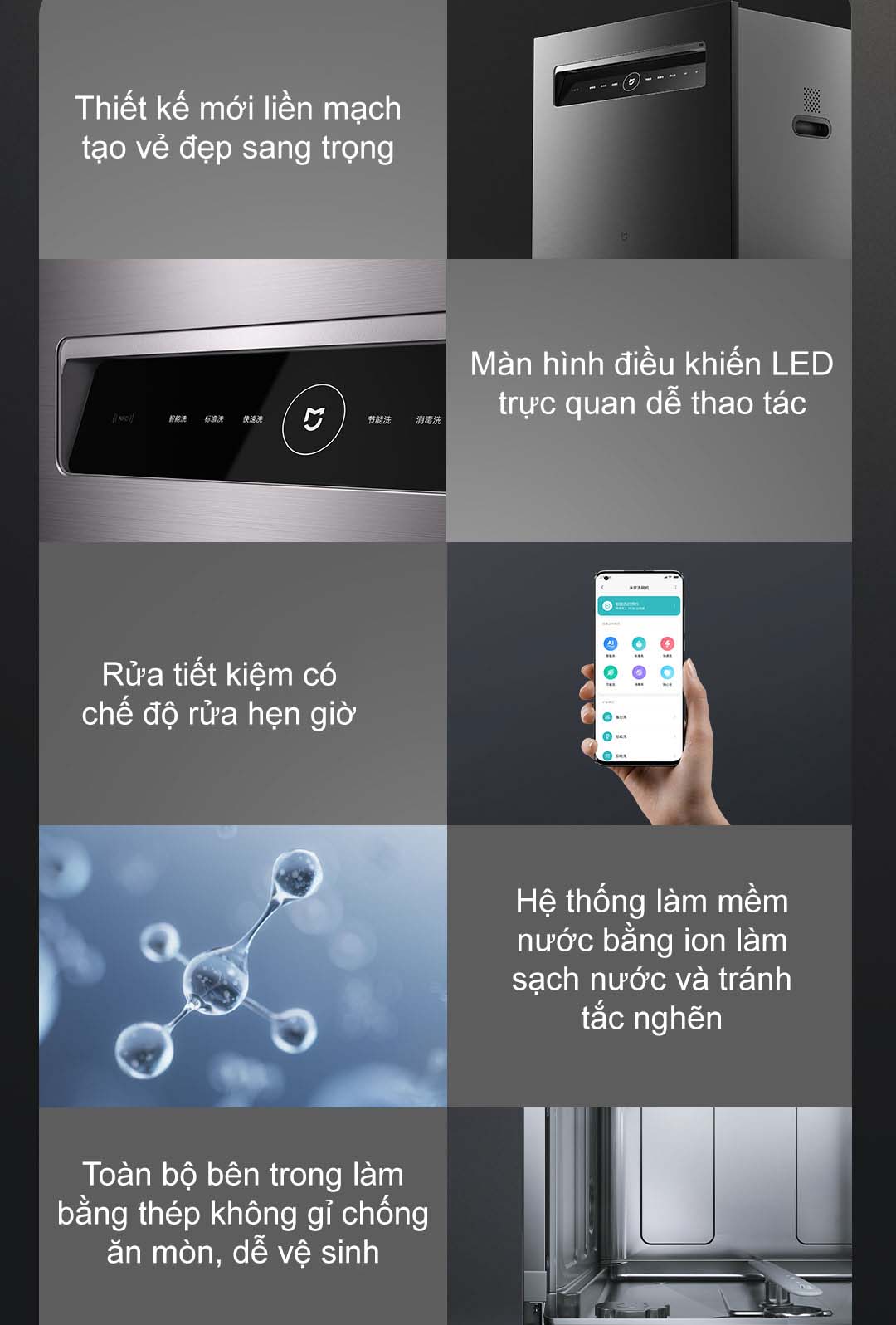 Máy rửa bát, rửa chén Xiaomi 12 bộ Mijia S1 - Hàng chính hãng 18 máy rửa bát Xiaomi 12 bộ Mijia S1