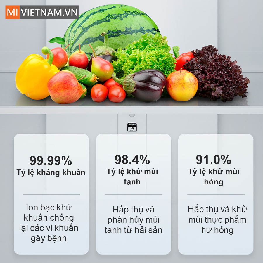 Tủ lạnh Xiaomi Mijia 430L 4 cánh - Có ngăn đông mềm, kháng khuẩn 7 Ion bạc giúp khử mùi, kháng khuẩn lên tới 99,99%