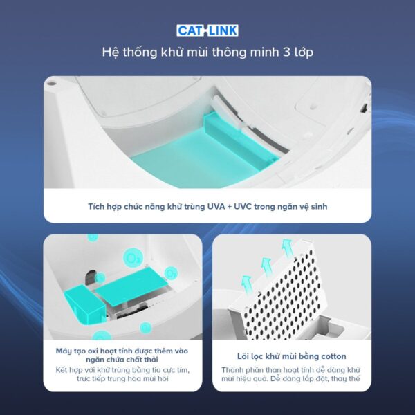 Máy vệ sinh cho mèo tự động CATLINK Pro X Luxury