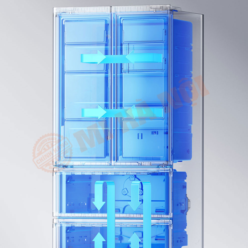 Hệ thống làm mát 360° - Lạnh nhanh, đều, không cần xả tuyết