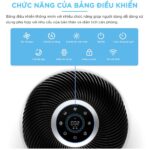 Máy Lọc Không Khí Levoit Core 400S