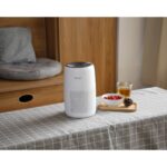 Máy Lọc Không Khí Levoit Core Mini