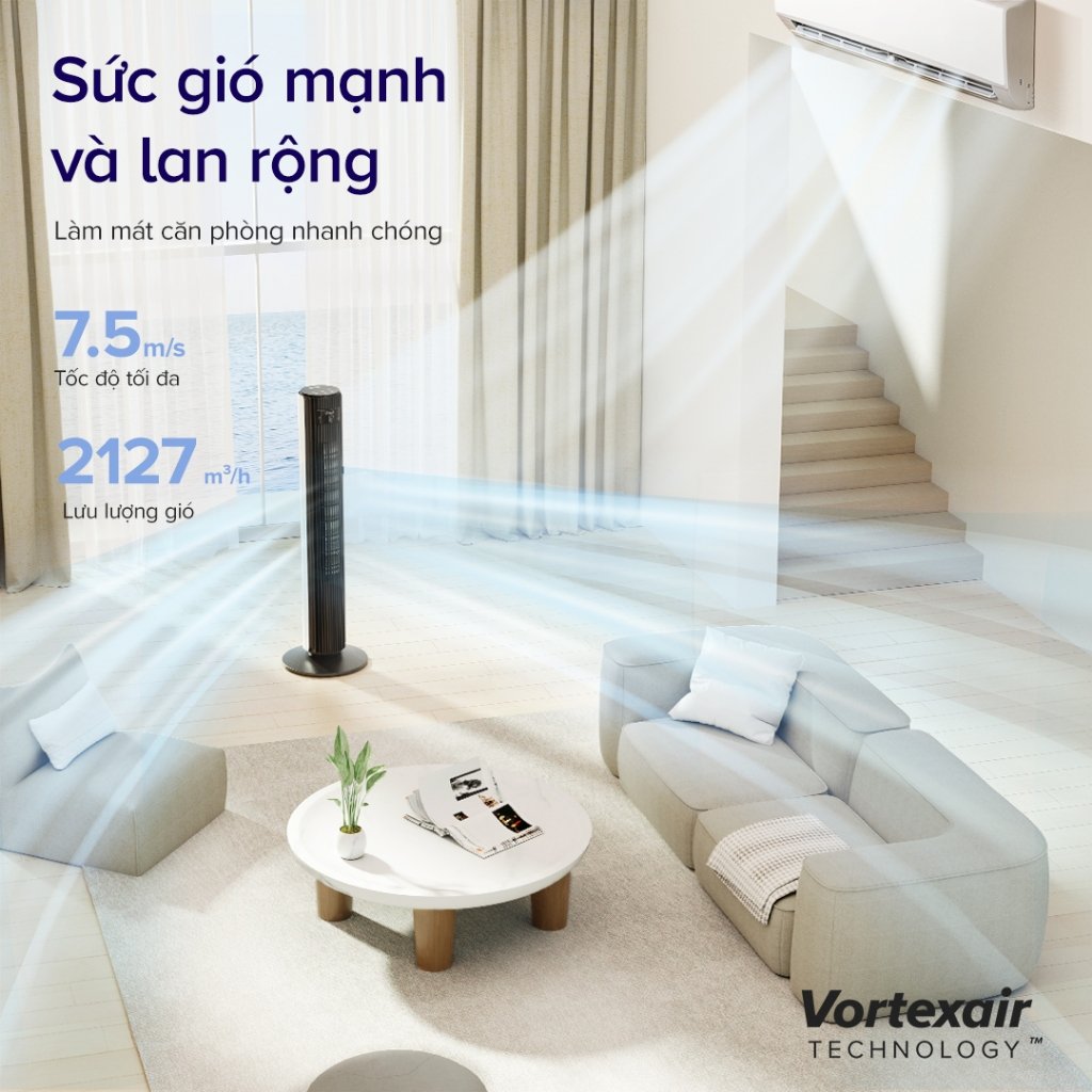 Sức gió mạnh và lan rộng