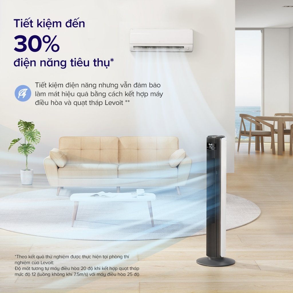 Tiết kiệm đến 30% điện năng tiêu thụ