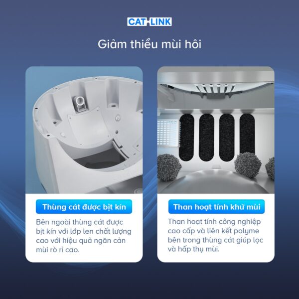 Máy vệ sinh cho mèo tự động CATLINK Young