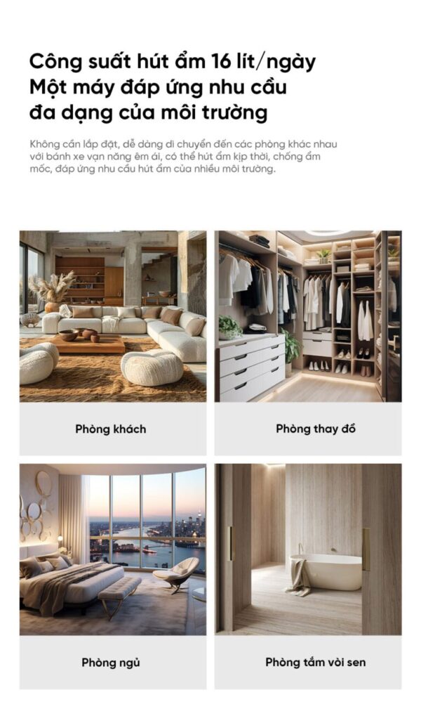 Máy Hút Ẩm Xiaomi NWT 16L Thông Minh