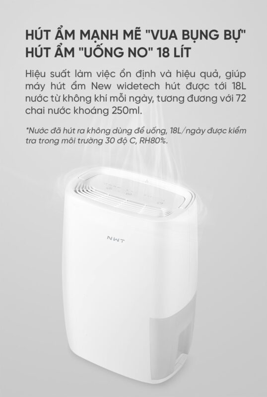 Máy Hút Ẩm Xiaomi NWT 18L Thông Minh