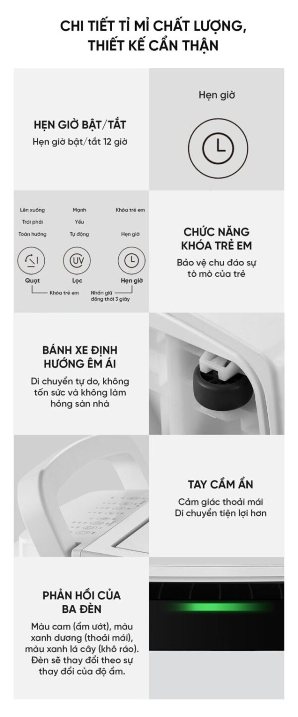 Máy Hút Ẩm Xiaomi NWT 24L Thông Minh