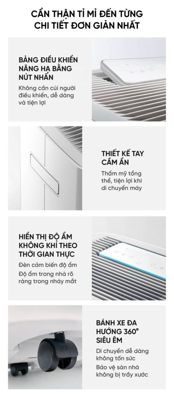 Máy Hút Ẩm Xiaomi NWT 30L Thông Minh