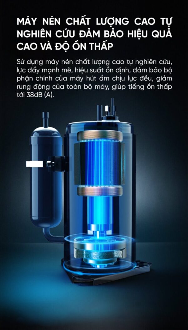 Máy Hút Ẩm Xiaomi NWT 30L Thông Minh