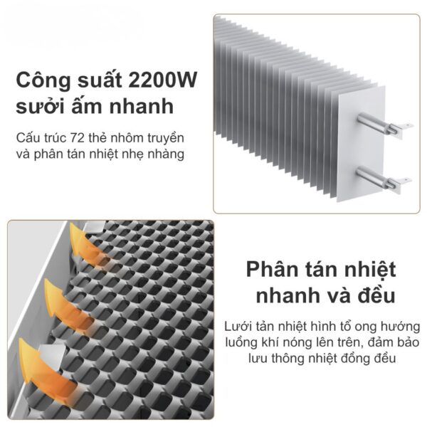 Máy Sưởi Ấm SmartMi Smart Heater 1S | Sưởi Nhanh, Tiết Kiệm, Kết Nối App Thông Minh