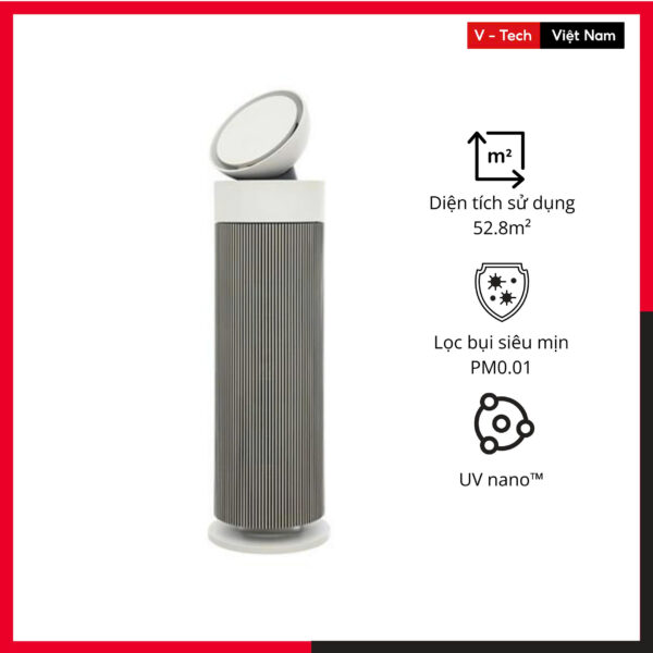 Máy lọc khí PuriCare™ AeroBooster